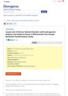 Causal Link of Distinct Mental Disorders with Androgenetic Alopecia and Alopecia Areata: A Bidirectional Two-Sample Mendelian Randomization Study
