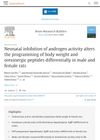 Neonatal Inhibition of Androgen Activity Alters the Programming of Body Weight and Orexinergic Peptides Differentially in Male and Female Rats