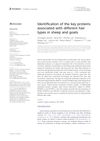 Identification of the Key Proteins Associated With Different Hair Types in Sheep and Goats