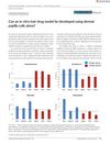 Can an In Vitro Hair Drug Model Be Developed Using Dermal Papilla Cells Alone?