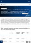 Frontal Fibrosing Alopecia in Men: A Multicenter Study of 39 Patients