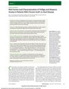 Risk Factors and Characterization of Vitiligo and Alopecia Areata in Patients With Chronic Graft-Versus-Host Disease