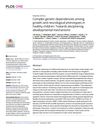 Complex Genetic Dependencies Among Growth and Neurological Phenotypes in Healthy Children: Towards Deciphering Developmental Mechanisms