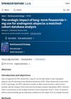 The Urologic Impact of Long-Term Finasteride 1-Mg Use for Androgenic Alopecia: A Matched-Cohort Database Analysis