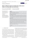 Effect of Different Shapes of Recipient Site Creation Micro-Blades at Varying Angles and Wound Injury