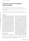 Current Concepts in Aesthetic Endocrinology