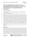 The Anti-Aging Effects of Adipose-Derived Mesenchymal Stem Cell Exosomes on Skin and Their Potential for Personalized Skincare Applications