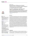 Reclassification of Botryococcus Braunii Chemical Races Into Separate Species Based on a Comparative Genomics Analysis