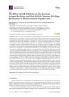 The Effect of JAK Inhibitor on Survival, Anagen Re-Entry, and Hair Follicle Immune Privilege Restoration in Human Dermal Papilla Cells