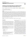 Comparison of Low-Level Light Therapy and Combination Therapy of 5% Minoxidil in the Treatment of Female Pattern Hair Loss