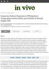 Scoparone Induces Expression of Pluripotency Transcription Factors SOX2 and NANOG in Dermal Papilla Cells