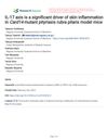IL-17 Axis Is a Significant Driver of Skin Inflammation in CARD14 Mutant Pityriasis Rubra Pilaris Model Mice