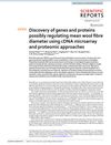 Discovery of Genes and Proteins Possibly Regulating Mean Wool Fibre Diameter Using cDNA Microarray and Proteomic Approaches