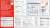 Baricitinib Provides Significant Hair Regrowth in Adolescents with Severe Alopecia Areata: 52-Week Efficacy and Safety Results from a Phase 3 Randomized, Controlled Trial