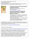 Elemental Distribution in Medicinal Plants Commonly Used in Folklore Medicine in Mexico