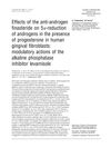 Effects of the Anti-Androgen Finasteride on 5α-Reduction of Androgens in the Presence of Progesterone in Human Gingival Fibroblasts: Modulatory Actions of the Alkaline Phosphatase Inhibitor Levamisole