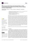 Micro-Current Stimulation Has Potential Effects of Hair Growth Promotion on Human Hair Follicle-Derived Papilla Cells and Animal Model