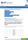 Direct-To-Consumer Teledermatology For Male Androgenetic Alopecia: Narrative Review