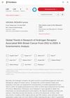 Global Trends in Research of Androgen Receptor Associated With Breast Cancer From 2011 to 2020: A Scientometric Analysis