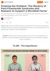 The Evidence for Microbes in the Small Intestine as the Mechanism for Post-Finasteride Syndrome: Self-Reported Case Study