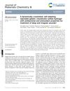 A Dynamically Crosslinked, Self-Adapting, Injectable Gelatin–Chondroitin Sulfate Hydrogel With Antibacterial and Antioxidant Properties for Treatment of Deep and Irregular Wounds