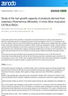 Study of the Hair Growth Capacity of Products Derived from Rosemary (Rosmarinus Officinalis) in Mice (Mus Musculus) C57BL6/BIOU