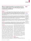 Effect of 1 mg/Day Finasteride on Concentrations of Serum Prostate-Specific Antigen in Men With Androgenic Alopecia: A Randomized Controlled Trial