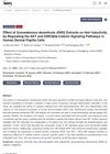 Effect of Scenedesmus Deserticola JD052 Extracts on Hair Inductivity by Regulating the AKT and GSK3β/β-Catenin Signaling Pathways in Human Dermal Papilla Cells