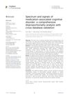 Spectrum and Signals of Medication-Associated Cognitive Disorder: A Comprehensive Disproportionality Analysis with Cross-Database Validation