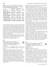 Protective Effect of DA-9401 in Finasteride-Induced Apoptosis in Rat Testis: Inositol Requiring Kinase 1 and c-Jun N-Terminal Kinase Pathway