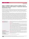 Impact of Pediatric Alopecia Areata on Quality of Life of Patients and Their Family Members: A Nationwide Multicenter Questionnaire Study