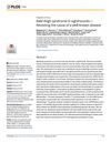 Bald Thigh Syndrome in Sighthounds: Revisiting the Cause of a Well-Known Disease