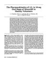 The Pharmacokinetics of 2.5- to 10-mg Oral Doses of Minoxidil in Healthy Volunteers