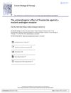 The Antiandrogenic Effect of Finasteride Against a Mutant Androgen Receptor