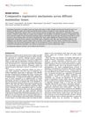 Comparative Regenerative Mechanisms Across Different Mammalian Tissues
