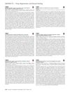 Optimization and Characterization of a Focal Dermal Hypoplasia Mouse Model to Test Potential Treatments