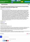 Hair Growth Promoting Potential of Consciousness Energy Healing Treatment in Human Dermal Papilla Cells