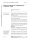 Epidemiology and Burden of Alopecia Areata: A Systematic Review