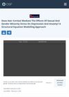 Does Hair Cortisol Mediate the Effects of Sexual and Gender Minority Stress on Depression and Anxiety? A Structural Equation Modelling Approach