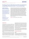 Prevalence of Common Skin Diseases and Their Associated Factors Among Military Personnel in Korea: A Cross-Sectional Study