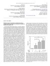 Androgen Receptor Transactivity Is Potentiated by TGF-β1 Through Smad3 but Checked by Its Coactivator Hic-5/ARA55 in Balding Dermal Papilla Cells