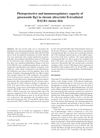 Photoprotective and Immunoregulatory Capacity of Ginsenoside Rg1 in Chronic Ultraviolet B-Irradiated BALB/c Mouse Skin
