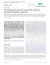The Coenzyme A Precursor Pantethine Enhances Antitumor Immunity in Sarcoma