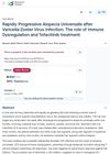 Rapidly Progressive Alopecia Universalis After Varicella-Zoster Virus Infection: The Role of Immune Dysregulation and Tofacitinib Treatment