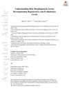 Understanding Skin Morphogenesis Across Developmental, Regenerative, and Evolutionary Levels