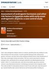 Assessment of Androgenic Hormones and Other Risk Factors in Egyptian Males With Early Onset Androgenetic Alopecia: A Case Control Study