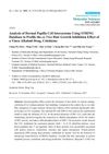 Analysis of Dermal Papilla Cell Interactome Using STRING Database to Profile the Ex Vivo Hair Growth Inhibition Effect of a Vinca Alkaloid Drug, Colchicine