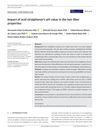 Impact of Acid Straightener's pH Value on Hair Fiber Properties