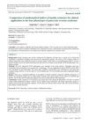 Comparison of Mathematical Indices of Insulin Resistance for Clinical Application in the Four Phenotypes of Polycystic Ovarian Syndrome