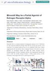 Minoxidil May Be a Partial Agonist of Estrogen Receptor Alpha